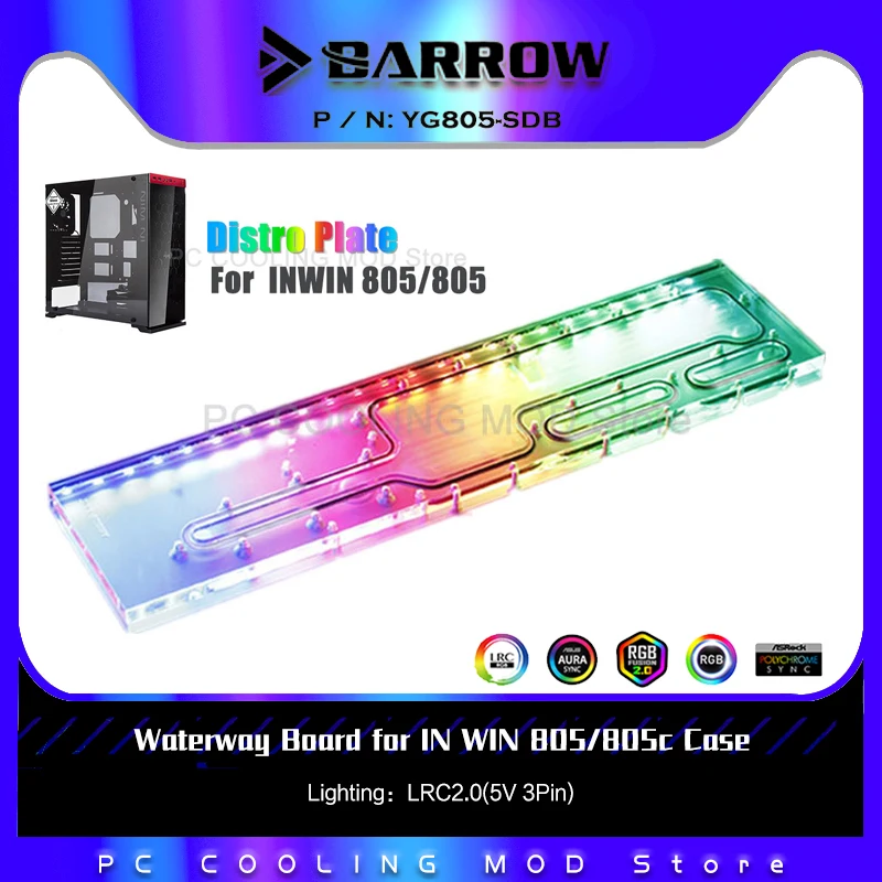 Build Plate - El arabası Distro plaka IN WIN