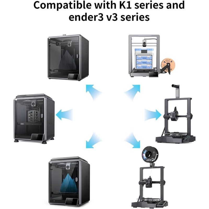 K1 Max CNC Makinesi İçin PORK- - Filament Runout Sensor incelemesi ve fiyatı