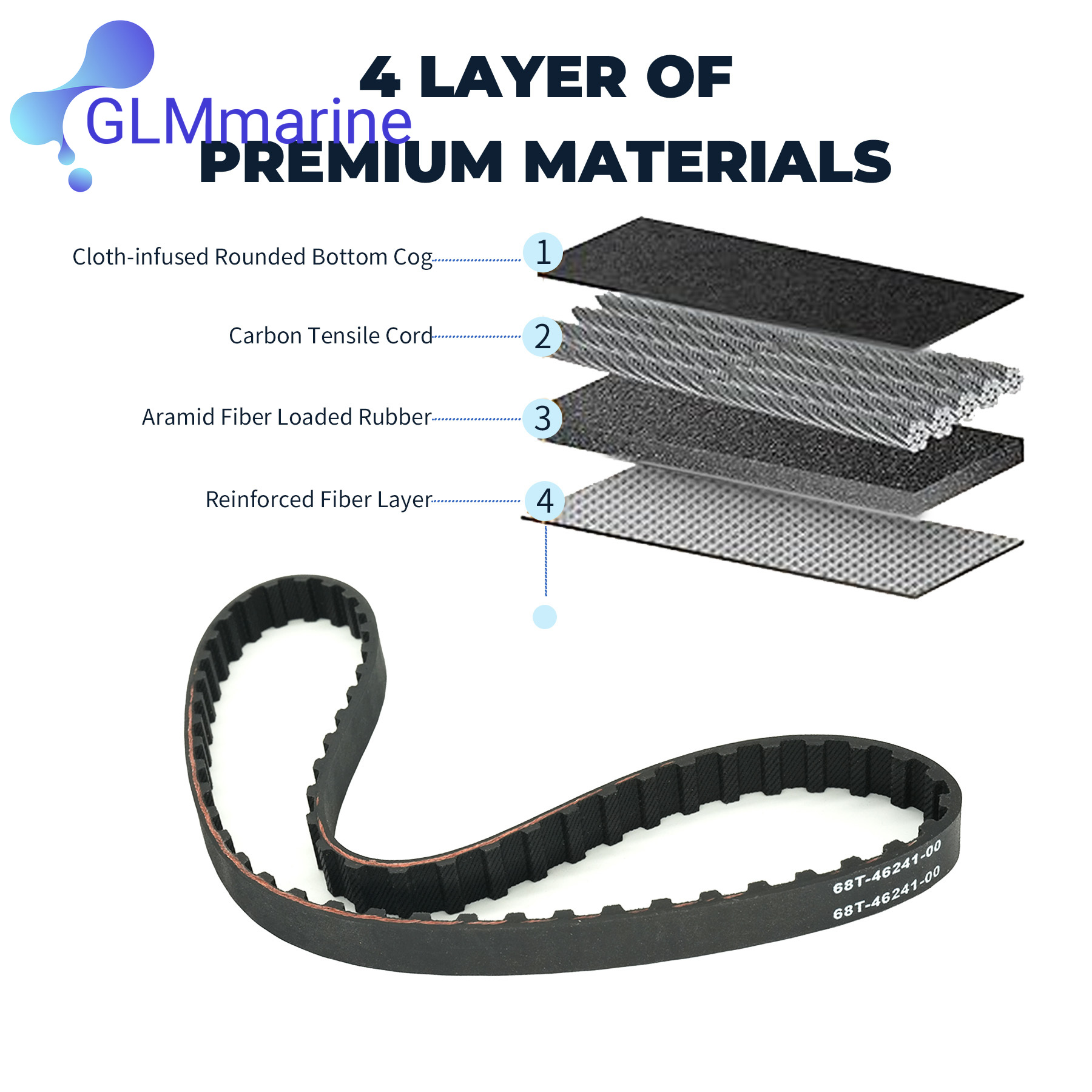 68T-46241 Deniz Zamanlama Kayı - Timing Belt incelemesi ve fiyatı