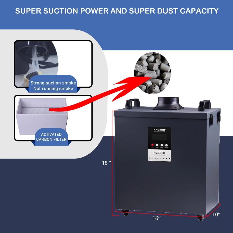 KNOKOO 350W Endüstriyel Duman  - 3D Printing Industry incelemesi ve fiyatı