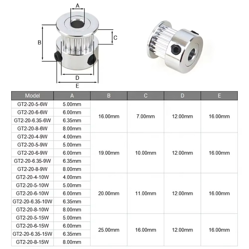 BulkMan3D Yüksek Kaliteli GT2  - Timing Belt incelemesi ve fiyatı